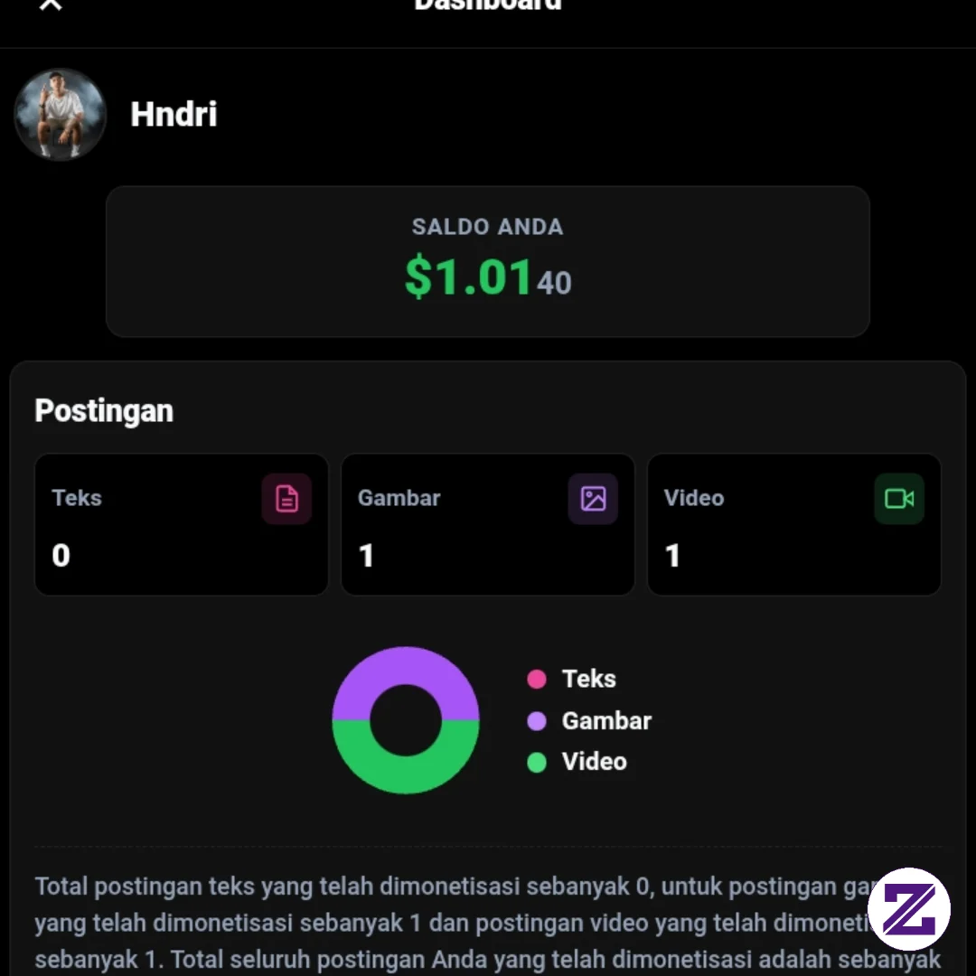 Terimakasih Semuanya Yg Udah Mampir Saling Suport Nya Kawan