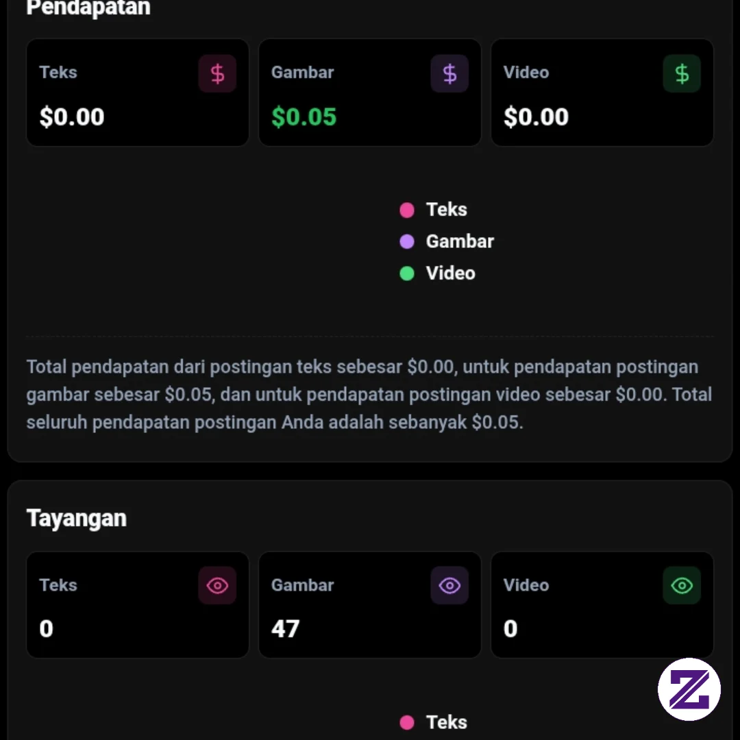 Terimakasih Banyak Yg Sudah Mampir Pasti Lebih Giat Lagi Untuk Saling Suport Nya