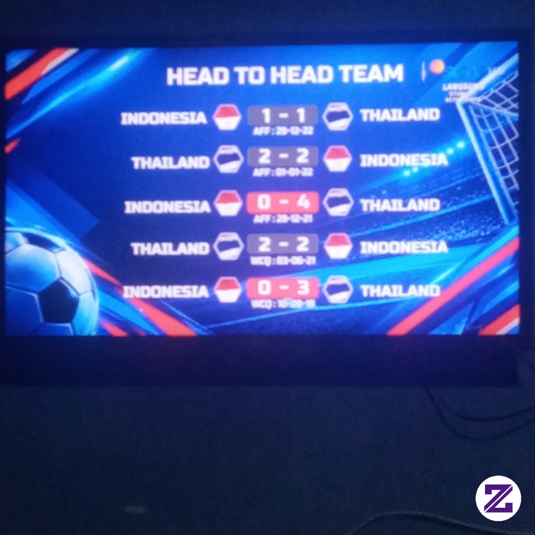 Malam Semua Selamat Istirahat