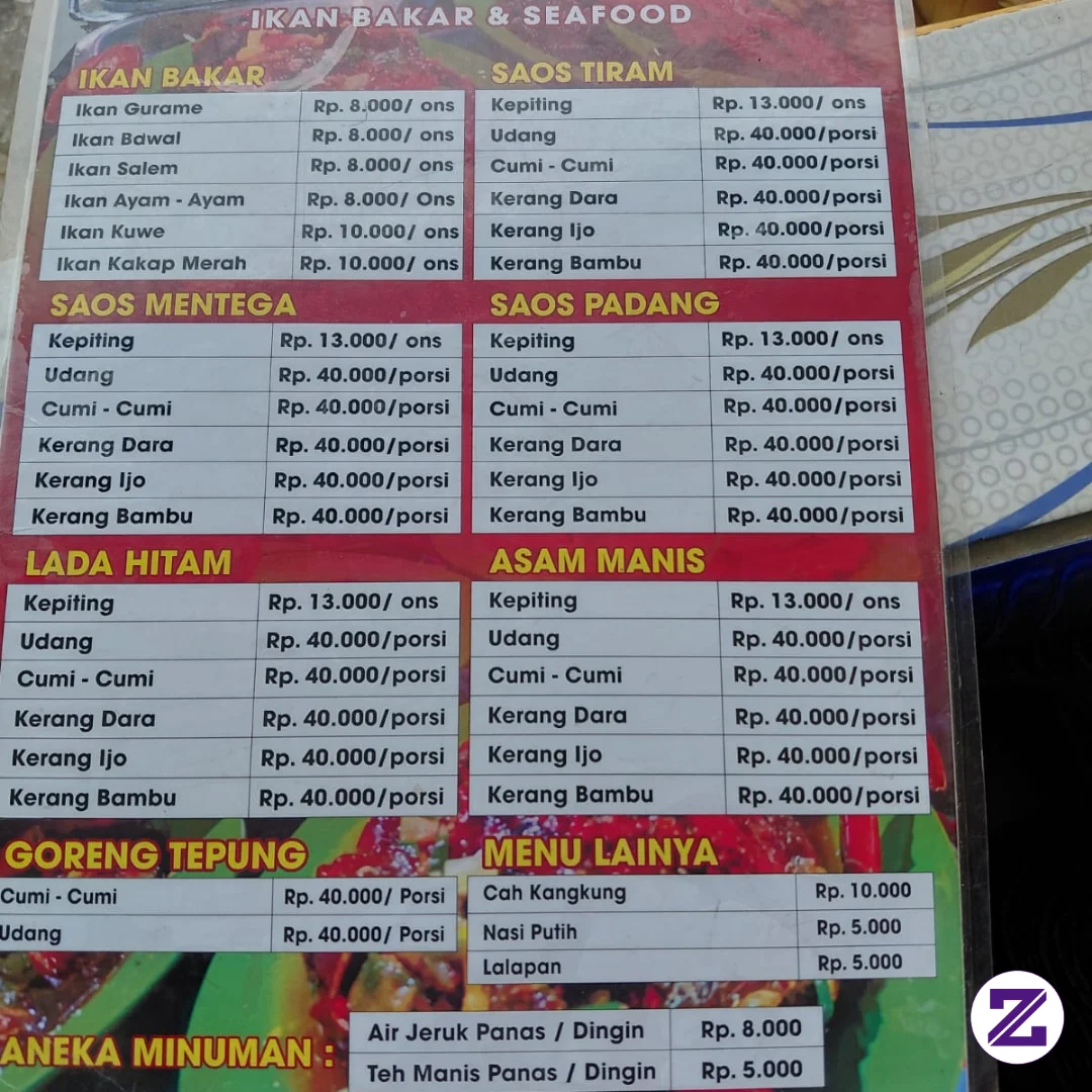 Malam Minggunya Makan Di Luar Dulu