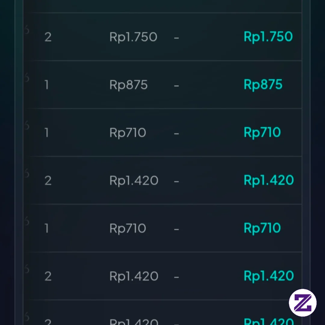 Tipiss Tipiss Ajaa Yokkk, Lumayan September Kemarin Yang Nyewain Wa Nya Gacorr