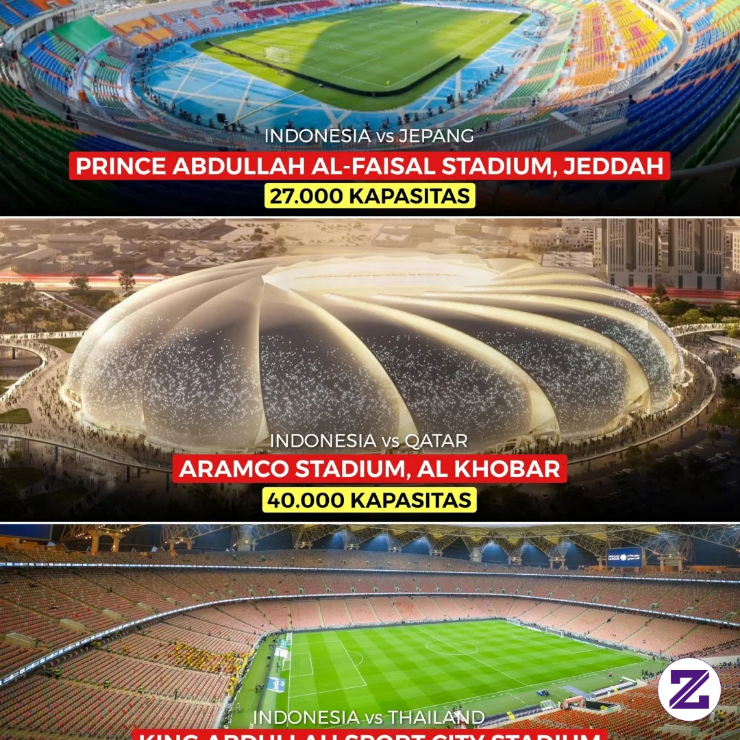 Stadion Yang Akan Di Pakai Indonesia Di Piala Asia - Olahraga - Asmrain