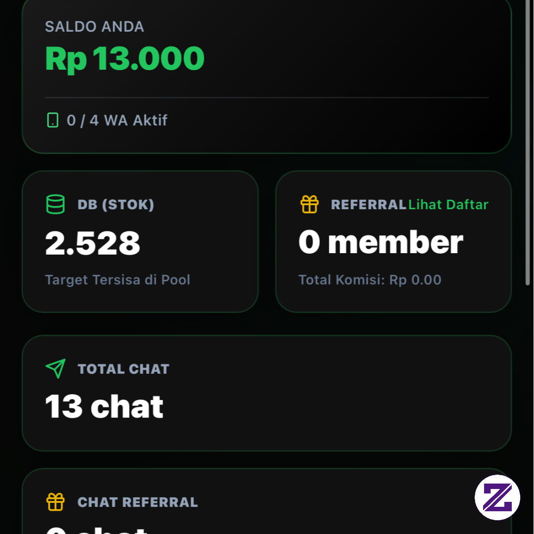 Semangat Para Pencari Cuan