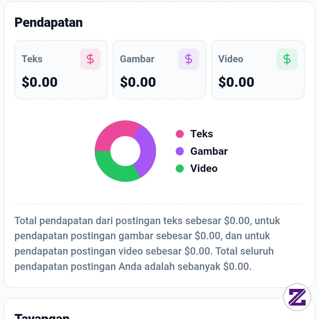 Kira2 Kapan Kita Gajiannya?