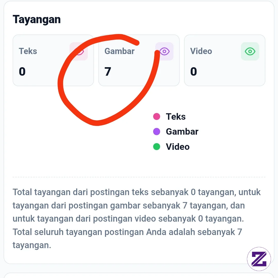 Ternyata Begini Rupanya, Setelah Saya Amati Dari Postingan Teks, Foto, Video