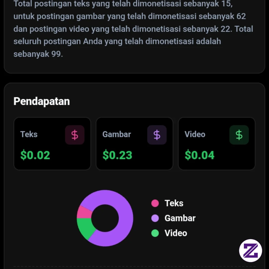 Dolarnya Yang Nempel Banyak Hanya Dari Poto ..Dari Vidio Kurang Nempel
