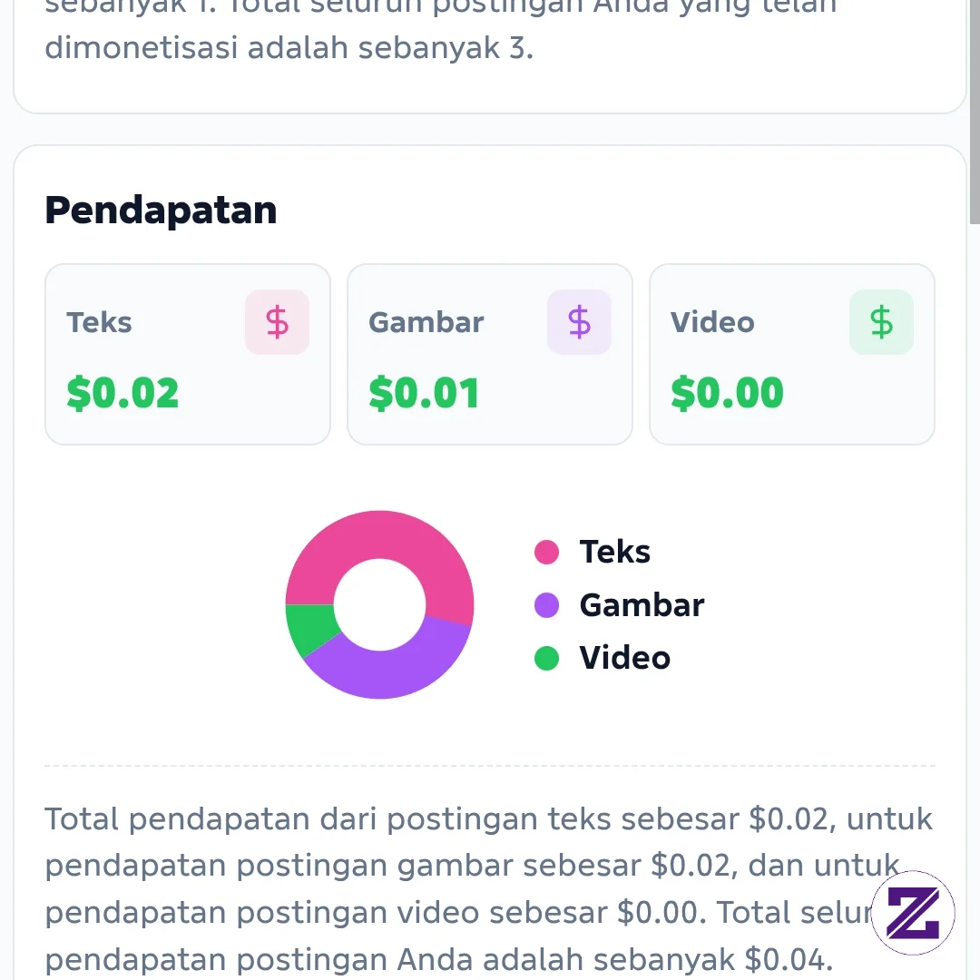 Gak Nyangka! 3 Postingan Jarak 1 Jam Sudh Dapt $0, 03, Ini Rahasianya Best 👇
