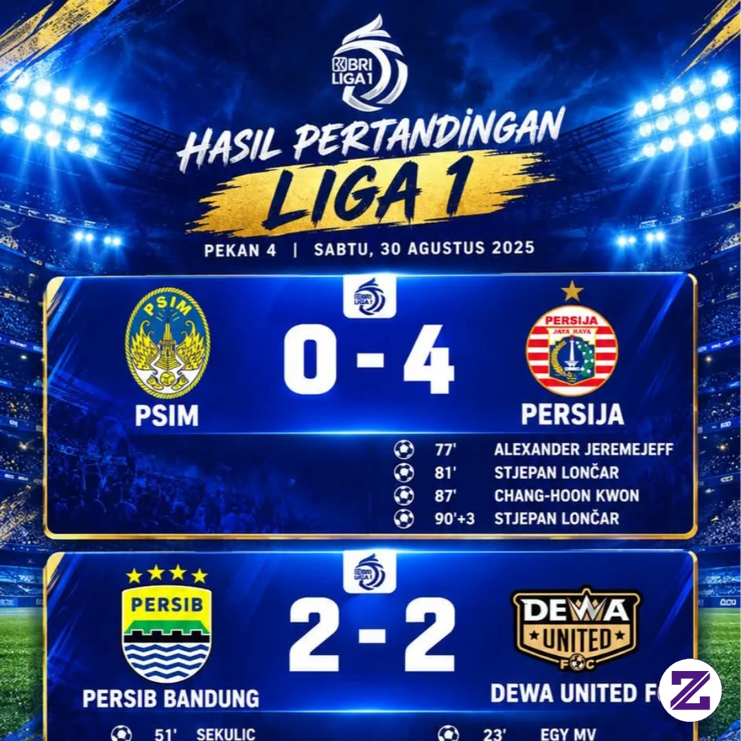 PERSIJA PESTA GOLLLL!!!!!
