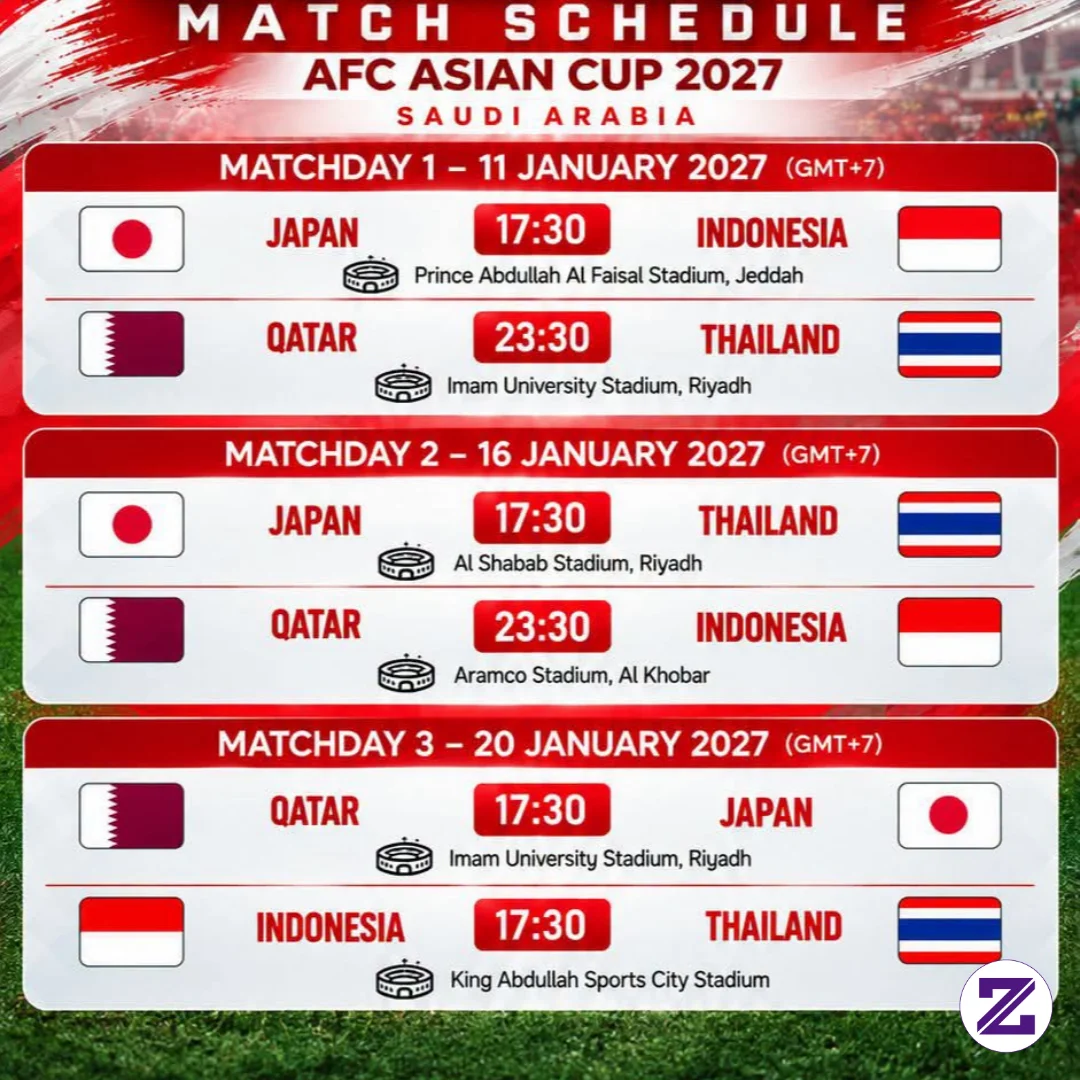 Konfederasi Sepak Bola Asia (AFC) Merilis Jadwal Pertandingan Grup F Piala Asia