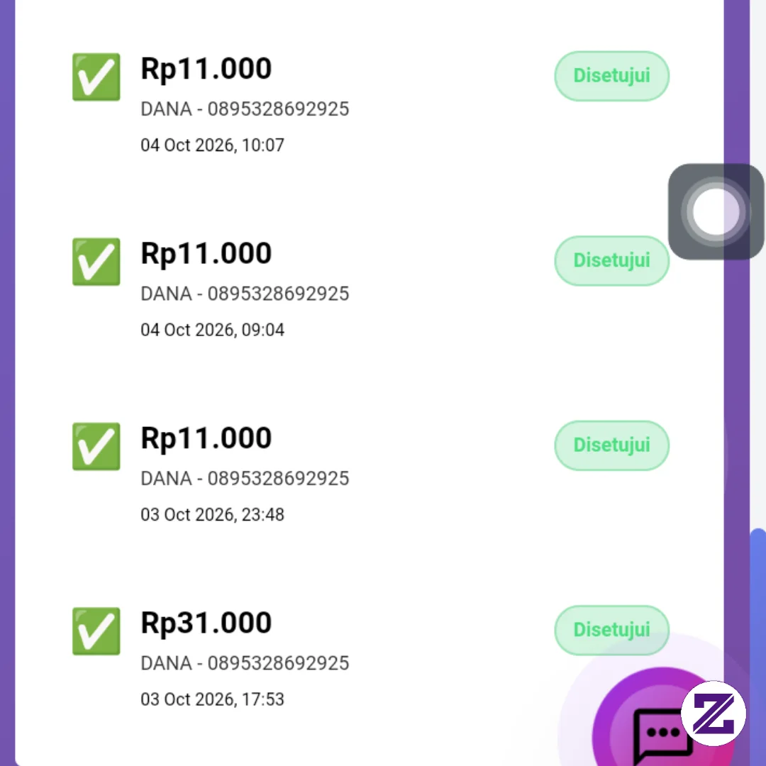 Yuk Gaes Yang Punya Wa Jarang Dipakai, Atau Punya Nomor Yang Belum Dipakai Wa