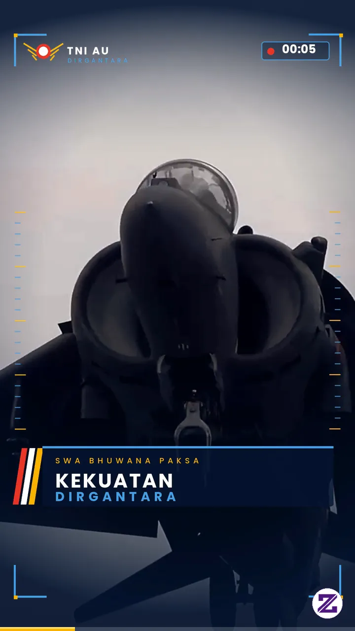 Kekuatan Dirgantara: Sayap Pelindung Tanah Air!!