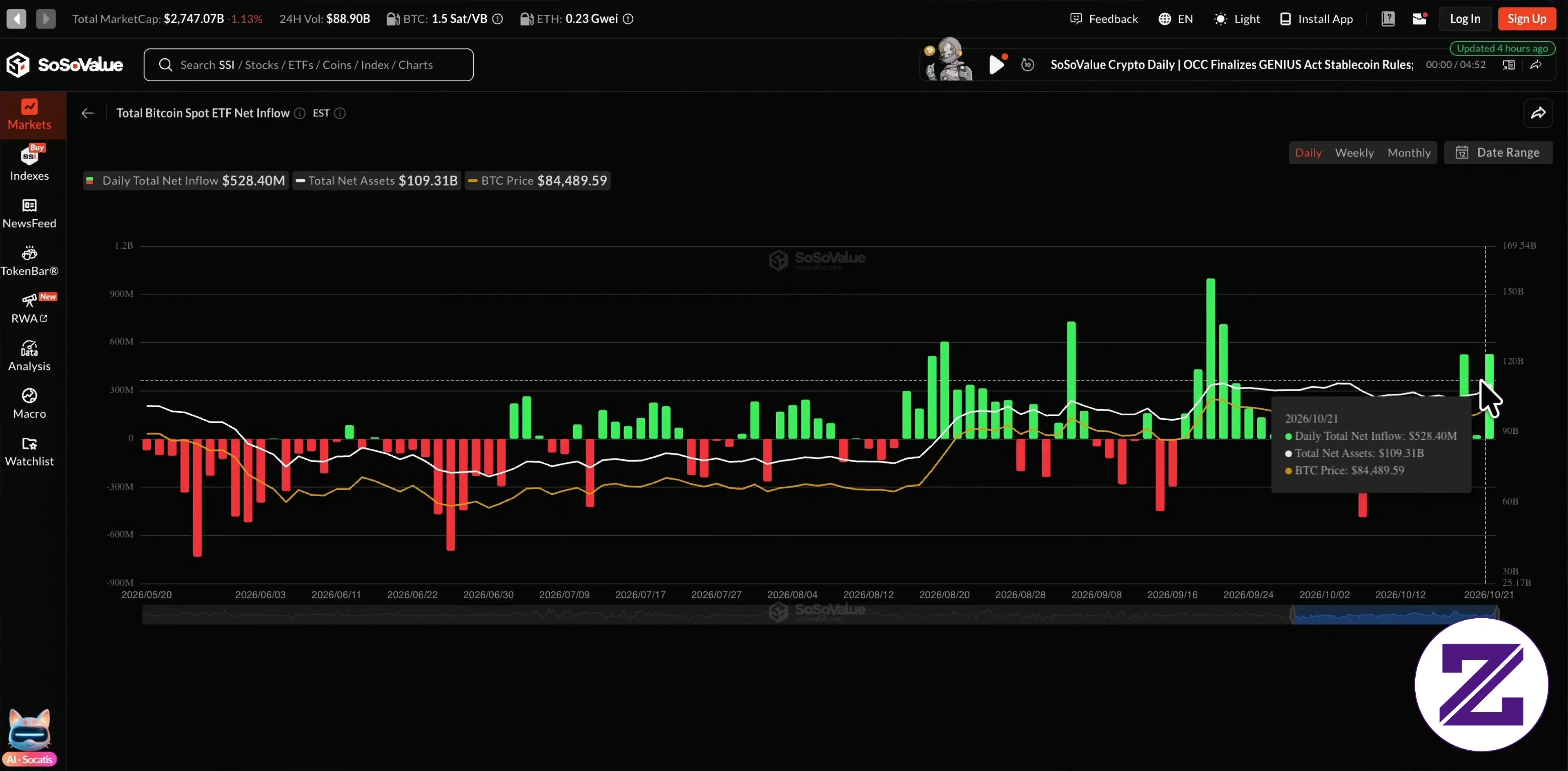 HUGE INSTITUTIONAL BUYING!