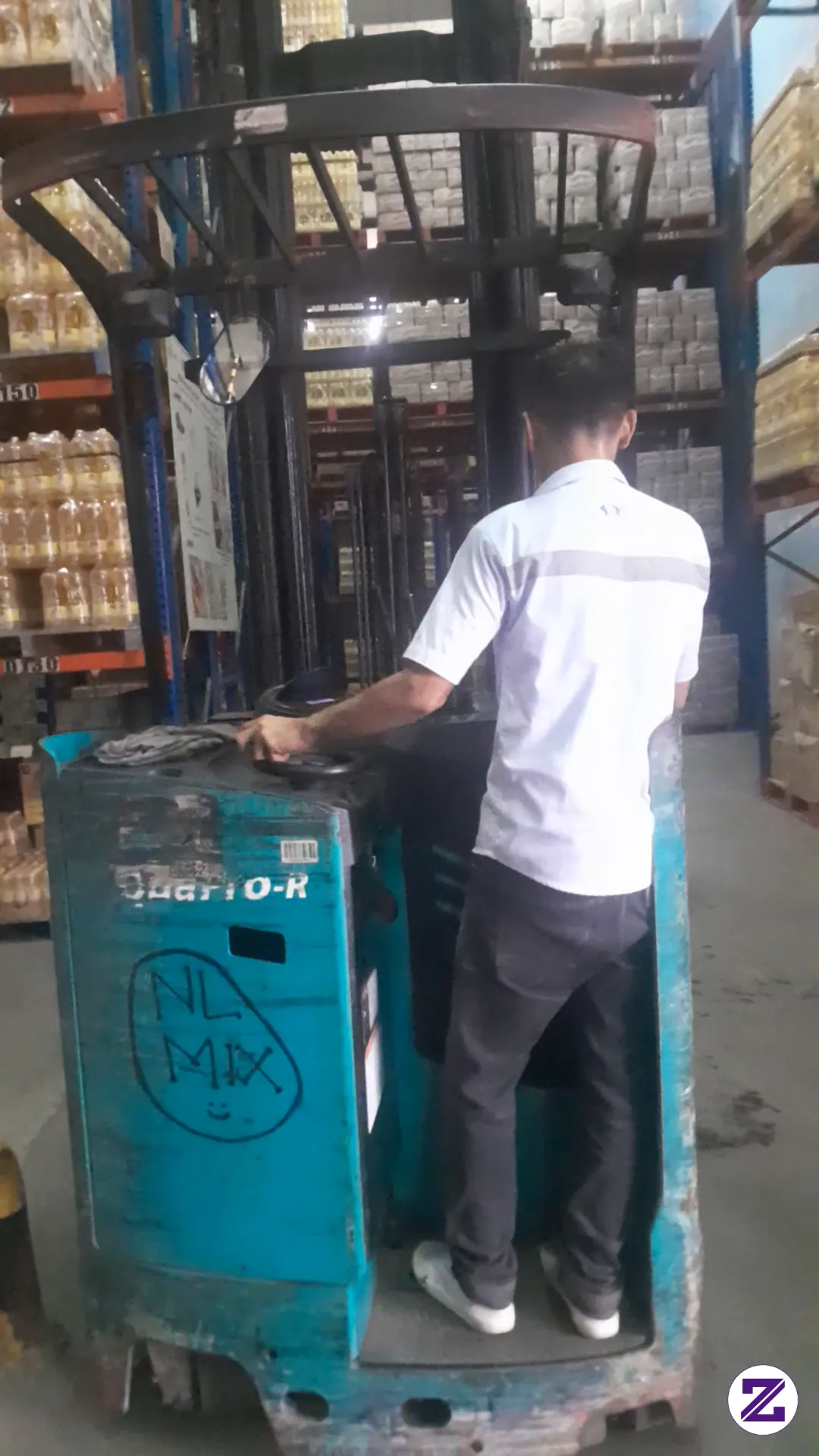 Aktifitas Ditempat Kerja