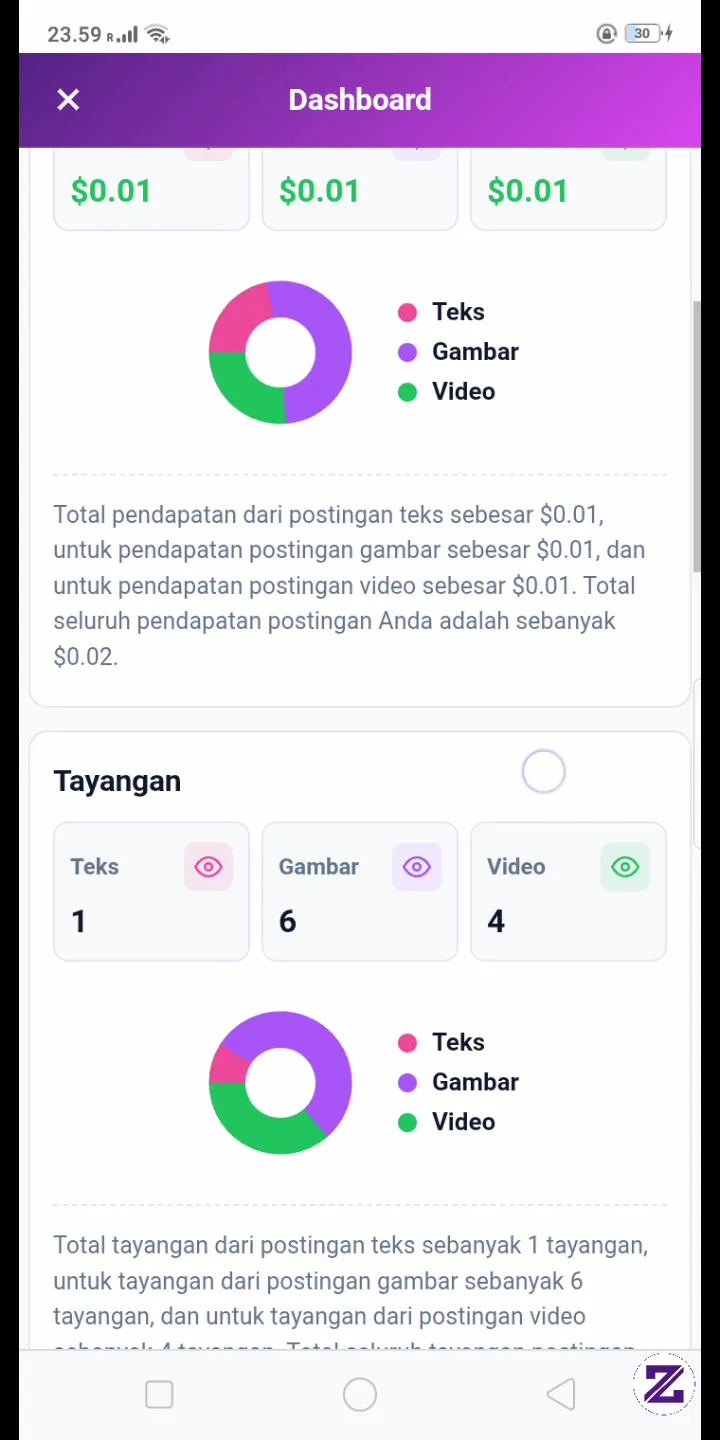 Tetap Semangat Kawan