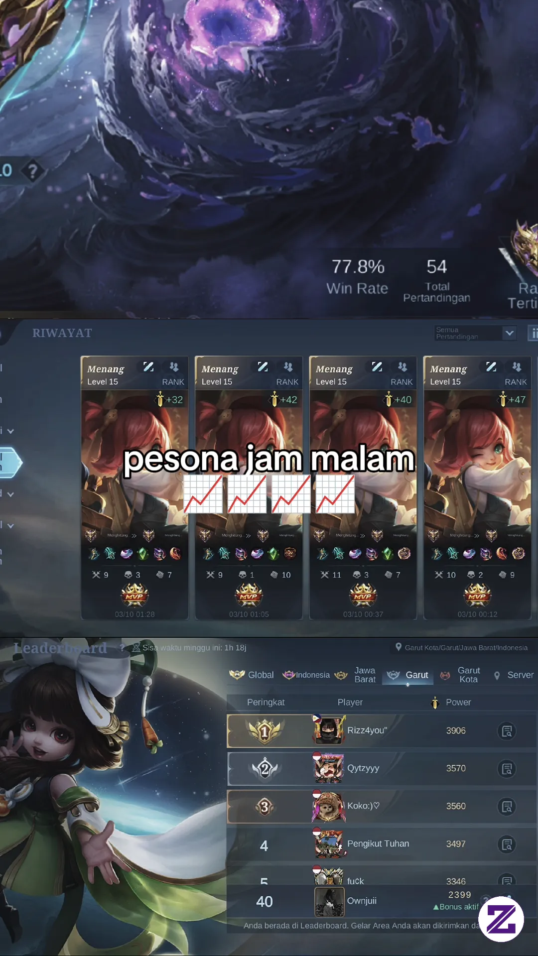Pas Awal Season Kemarin