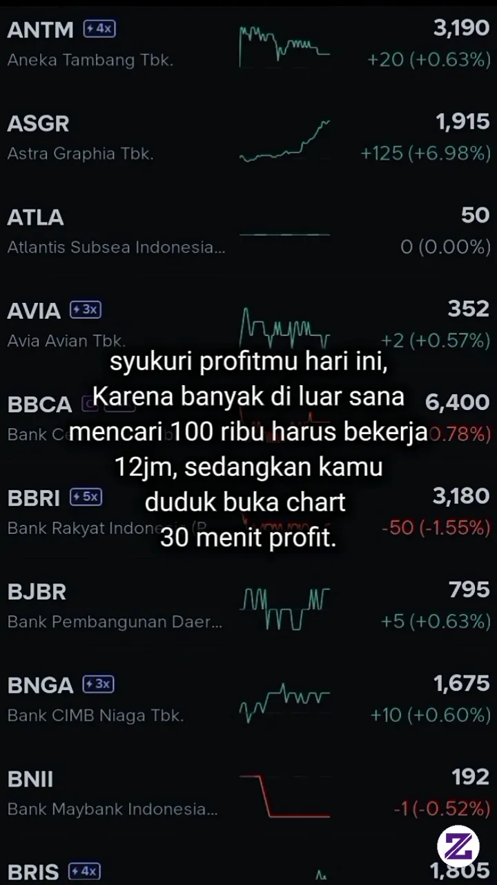 Gabung Grub Saham Belajar Bareng.