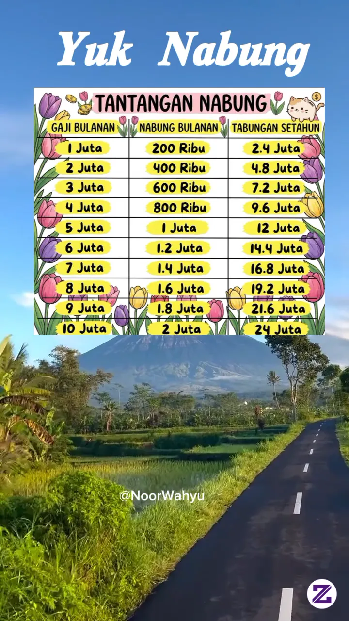 Berikut Adalah Versi Singkat Manfaat Menabung Di Masa Krisis: