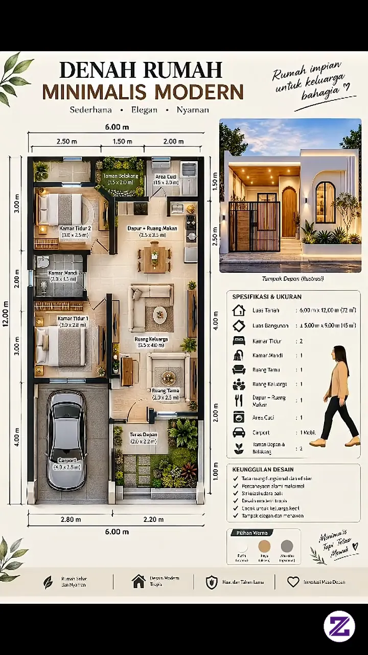 DESAIN RUMAH MINIMALIS MODERN