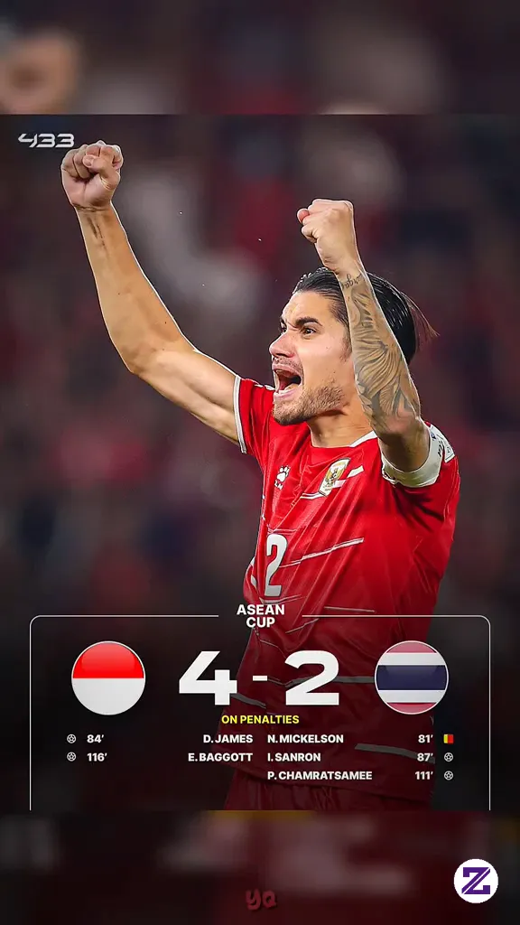 FT: Indonesia Vs Thailand [2-2] (4-2) Alhamdulillah YaAllah Bisa Menangkan