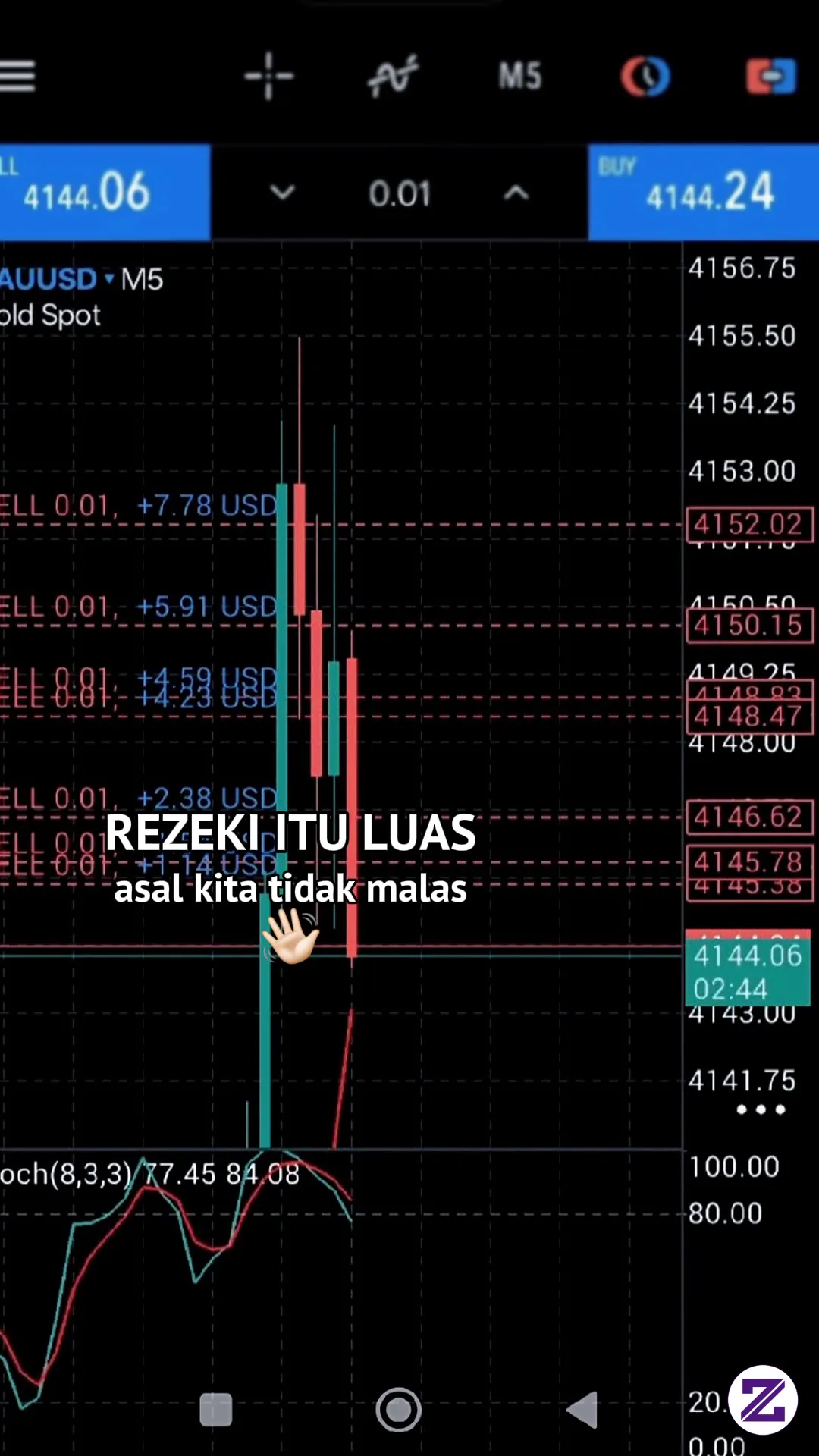 XAU/USD DROP MENGIKUT PLAN! 🔥📉