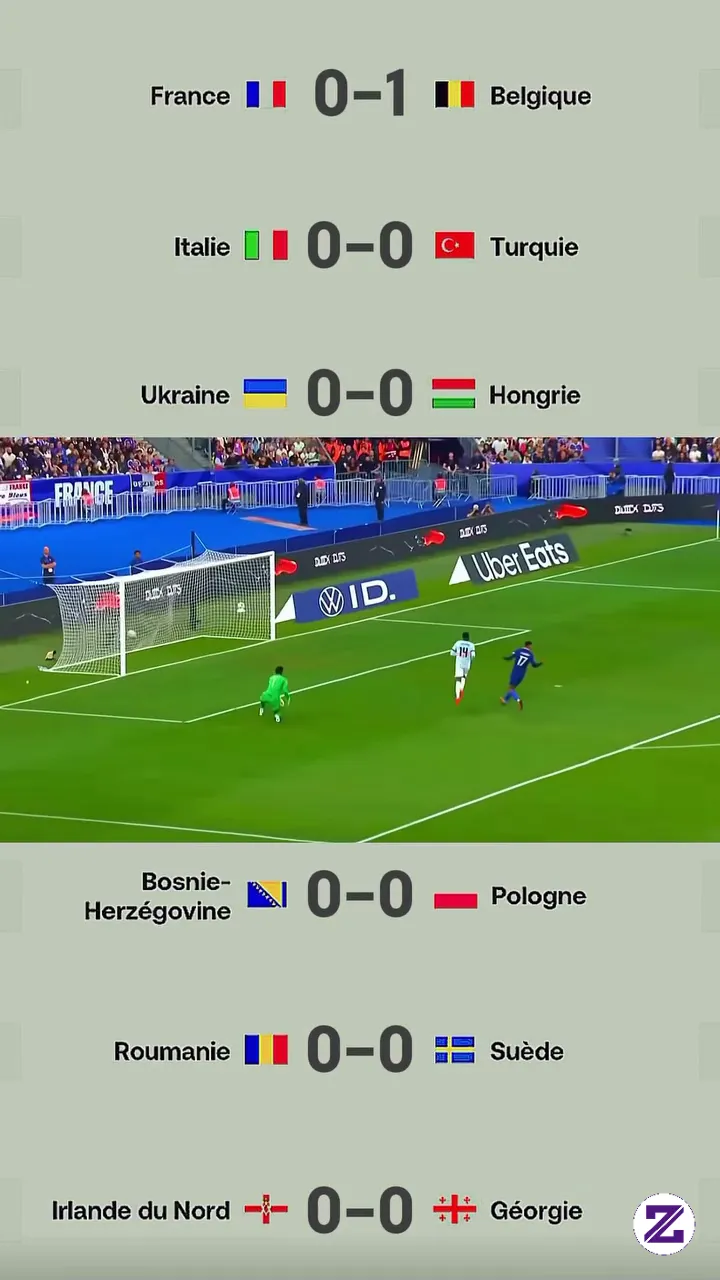 Hasil Pertandingan Internasional